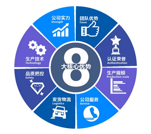 设备管道保温发泡浇注万向施工案例
