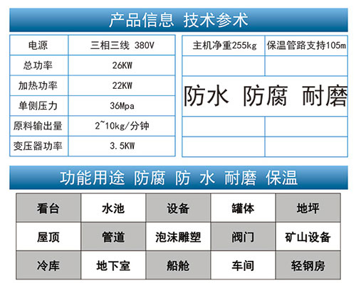 硬质万向泡沫发泡机JNJX-H5600技术参数