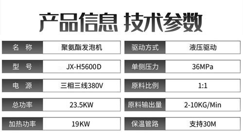 JX-H5600D液压万向发泡机(图2)