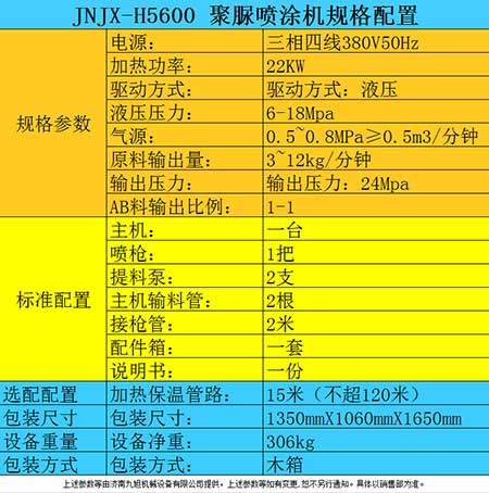 H5600聚脲防腐涂料喷涂机器参数