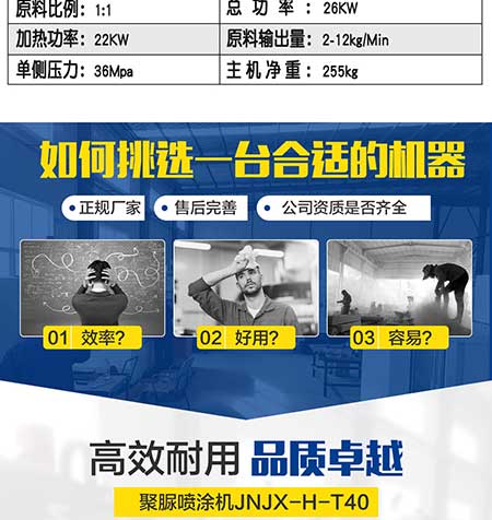 HT40-JNJX(图5) JNJX-H-T40-PLC编程聚脲喷涂机4